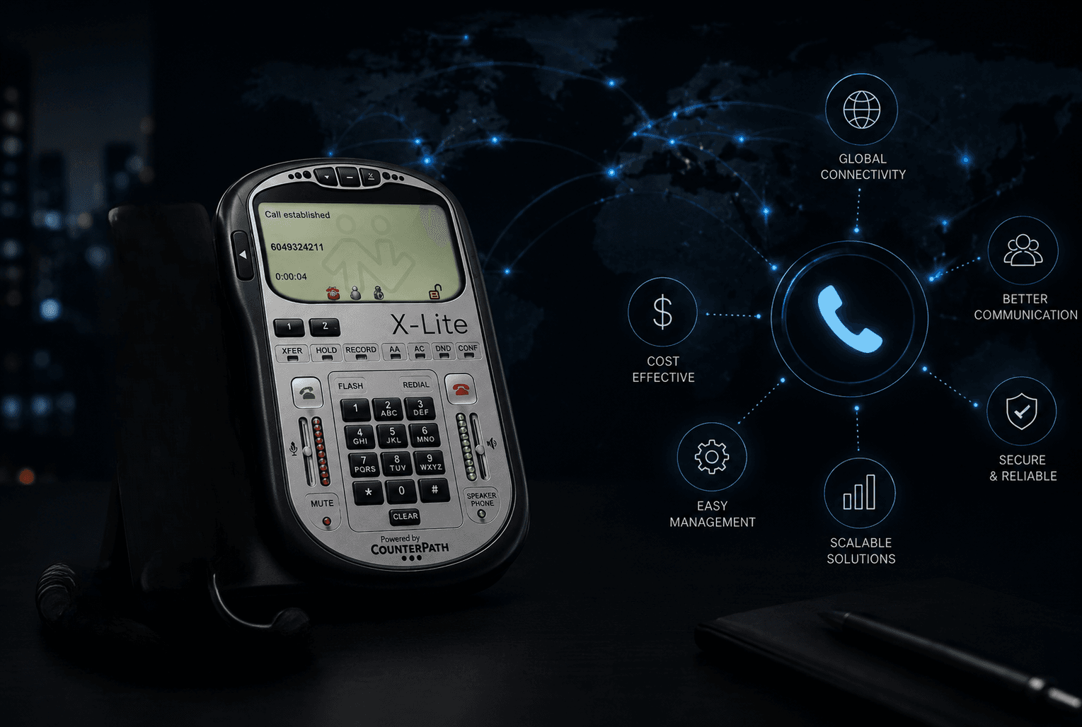 VoIP Phone System - Global Connectivity, Cost Effective, Scalable Solutions, Secure & Reliable